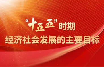 一图纵览丨“十五五”时期经济社会发展的主要目标